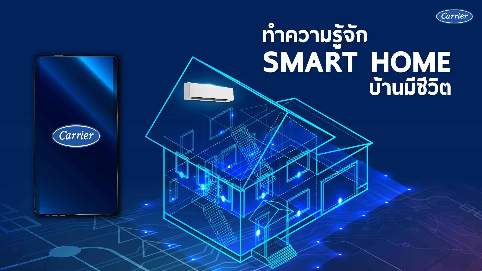 #1 ทำความรู้จัก Smart Home บ้านมีชีวิต