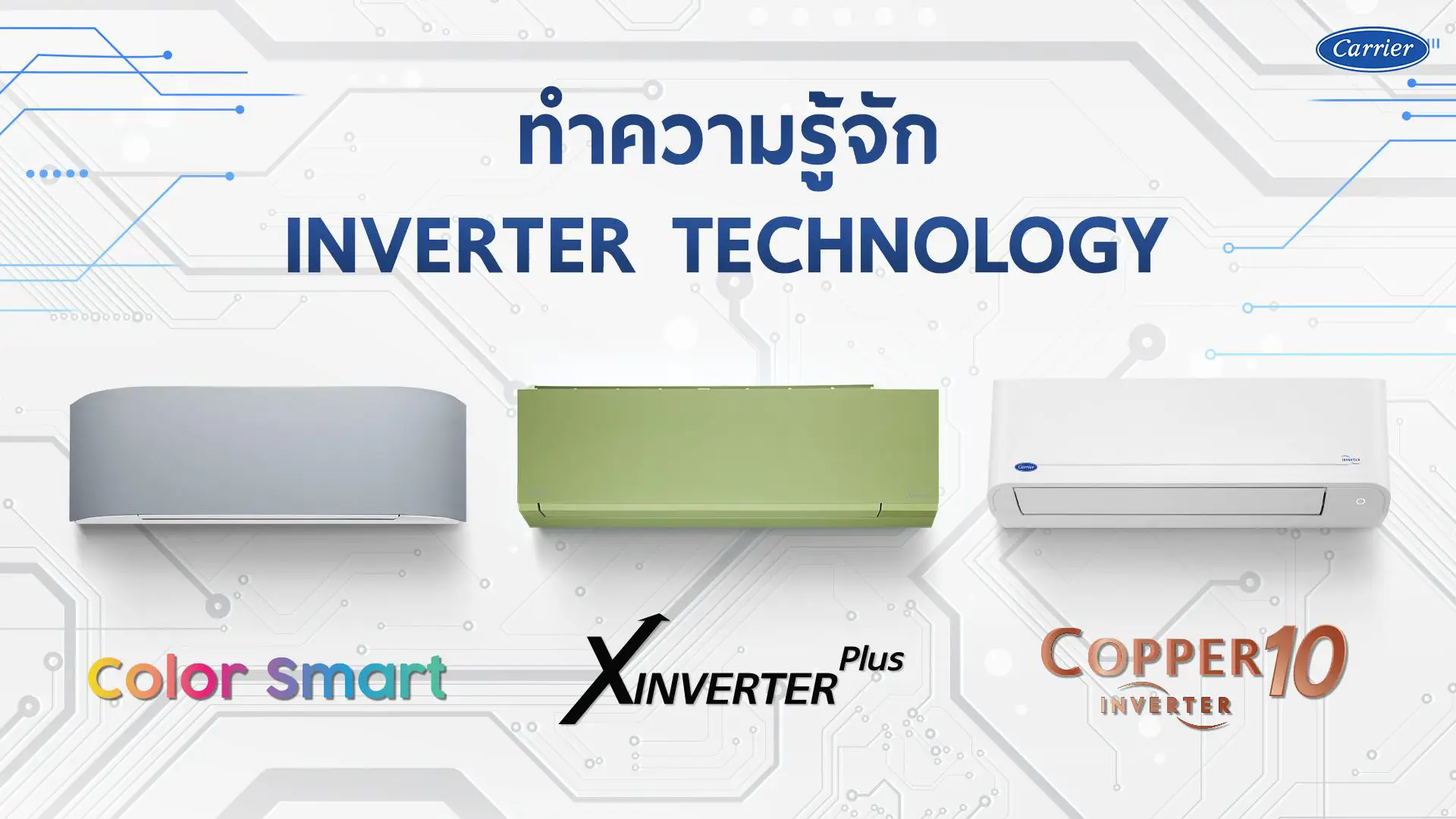 1-ทำความรู้จักกับ-INVERTER-TECHNOLOGY