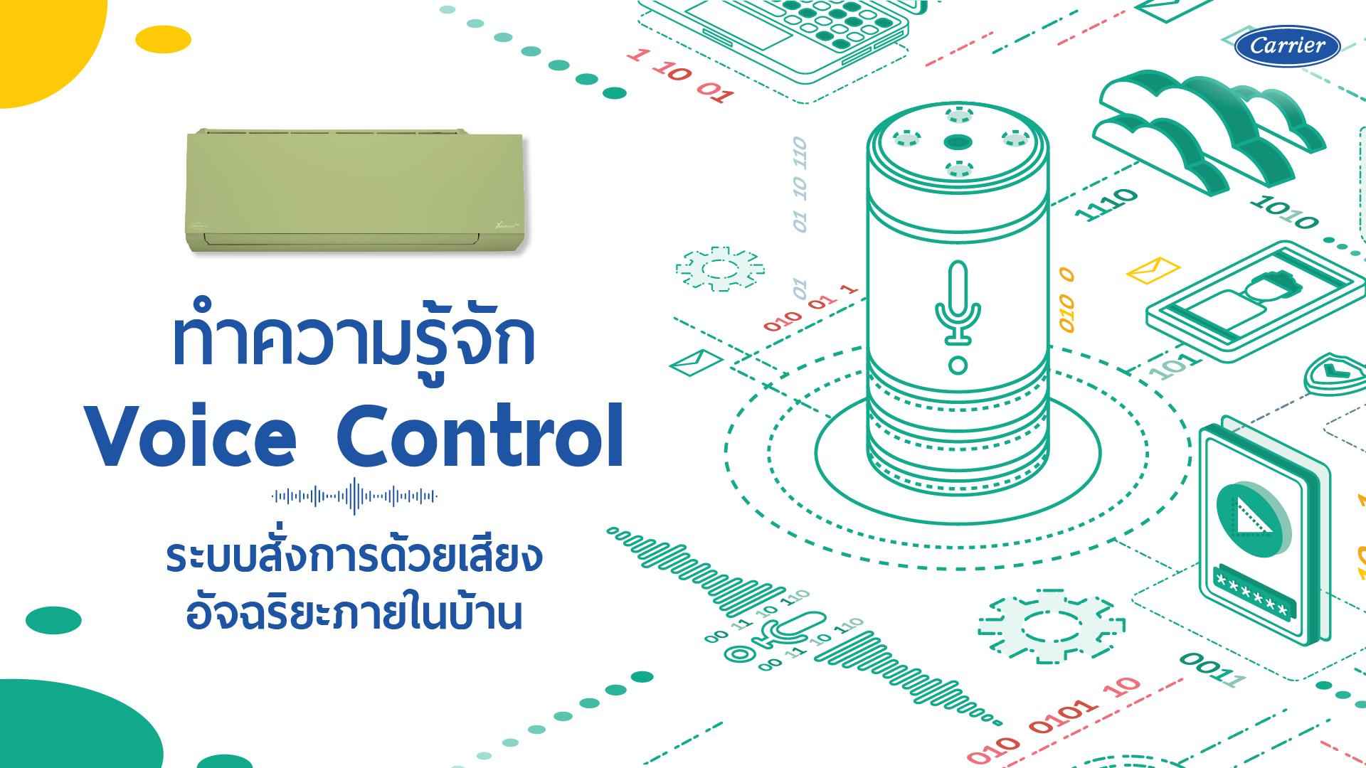 #2 - ทำความรู้จัก Voice Control ระบบสั่งการด้วยเสียงอัจฉริยะภายในบ้าน